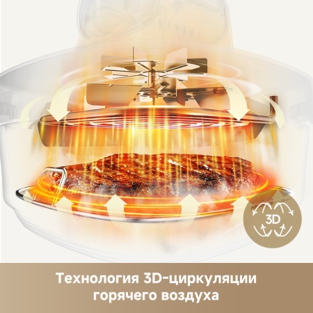 Аэрогриль Dreame Air Fryer PT60 Gray