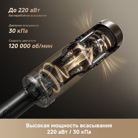 Беспроводной вертикальный пылесос Dreame Cordless Vacuum Cleaner Z40TangleCutFlex + Обогреватель Dreame Heater HT30 Ultra