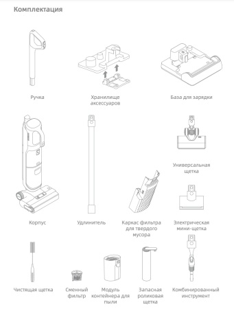 Беспроводной вертикальный пылесос Dreame Wet and Dry Vacuum H14 Dual