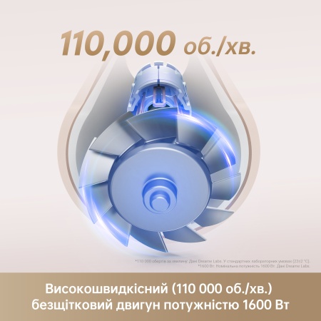 Фен для волос Dreame Hair dryer Gleam Белый