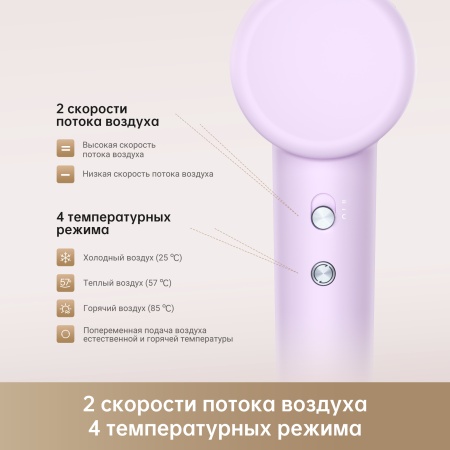Фен для волос Dreame Hair dryer Gleam Розовый