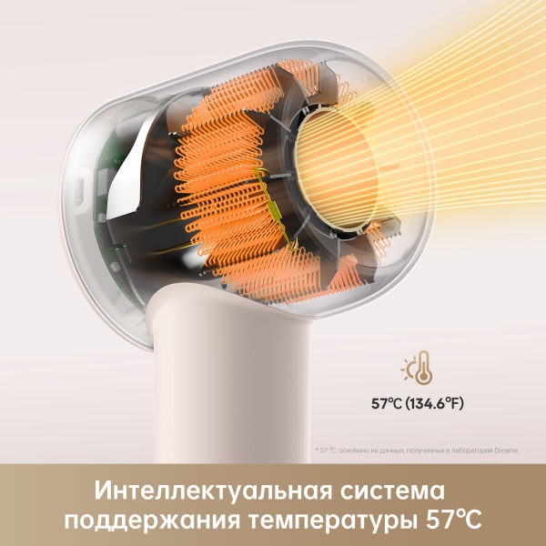 Фен для волос Dreame Hair dryer Gleam Белый
